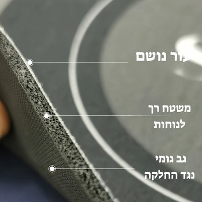 שטיח הקסם - ציבות בכל צעד, גם כשהרצפה רטובה."