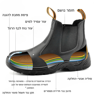 נעלי בטיחות SAFETOE S3 -U.S. Edition