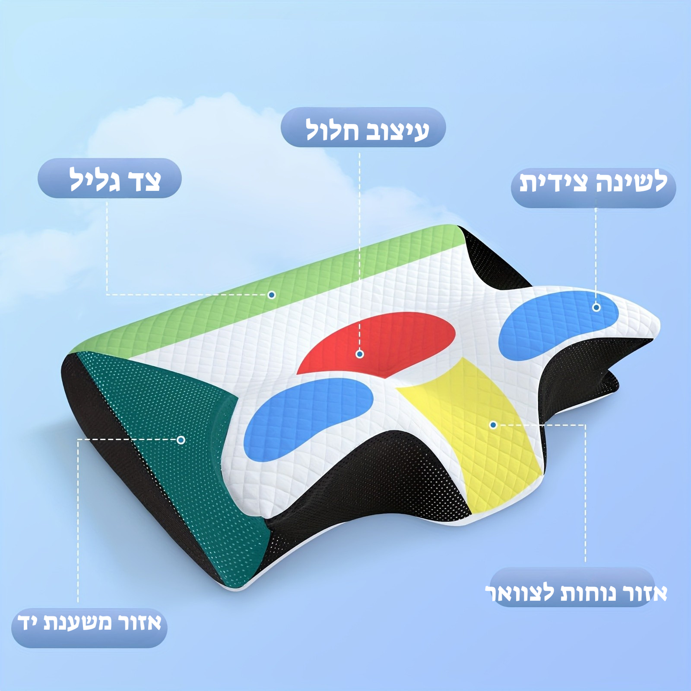 כרית תמיכה לצוואר ולכתפיים – נוחות אורתופדית לשינה מושלמת